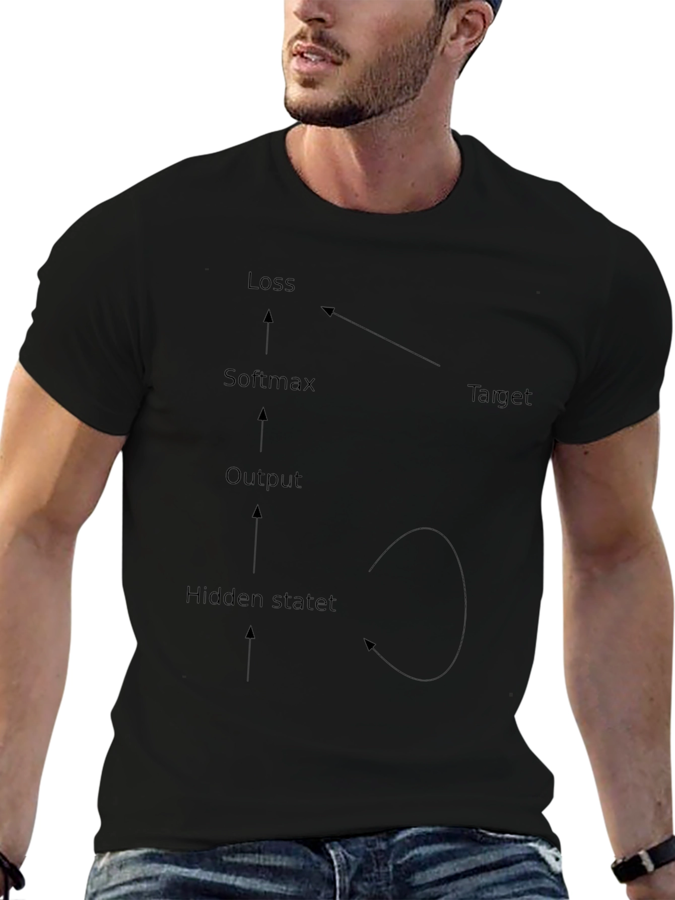AI Neural Network Black T-Shirt