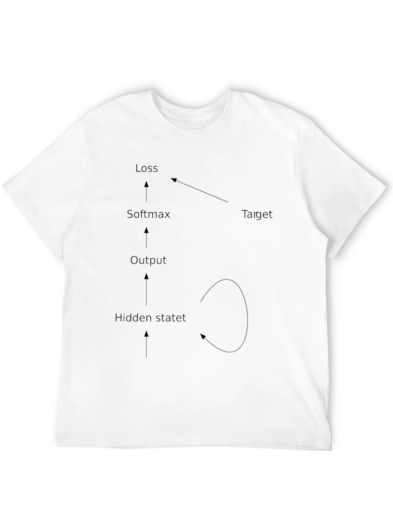 AI Neural Network Black T-Shirt