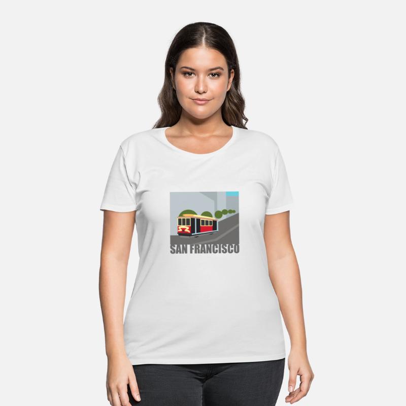 San Francisco Cable Cars For California Fans