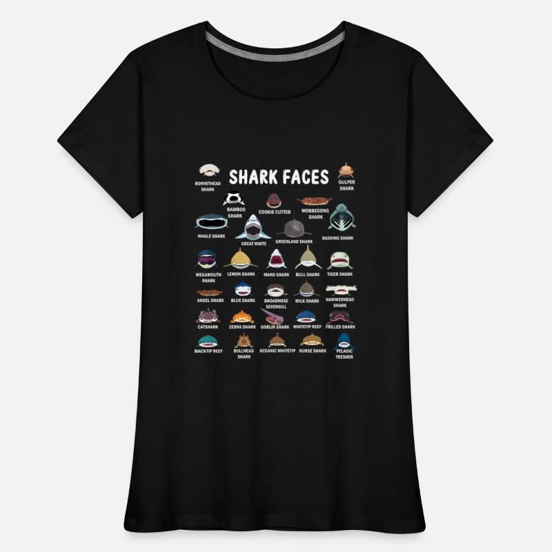 Shark Faces Shark Face Identification