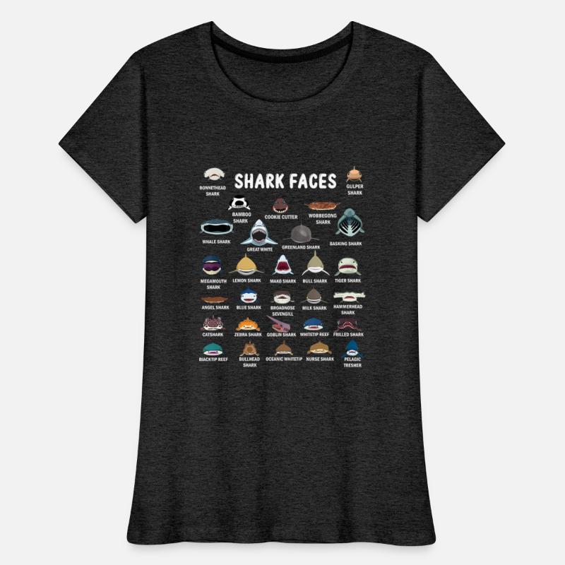 Shark Faces Shark Face Identification