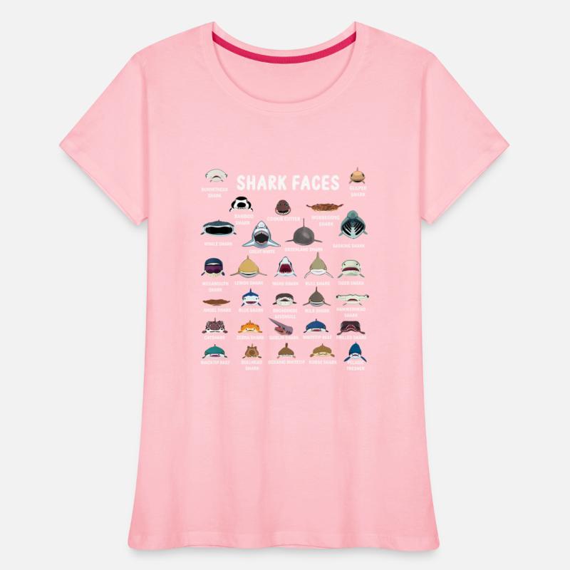 Shark Faces Shark Face Identification