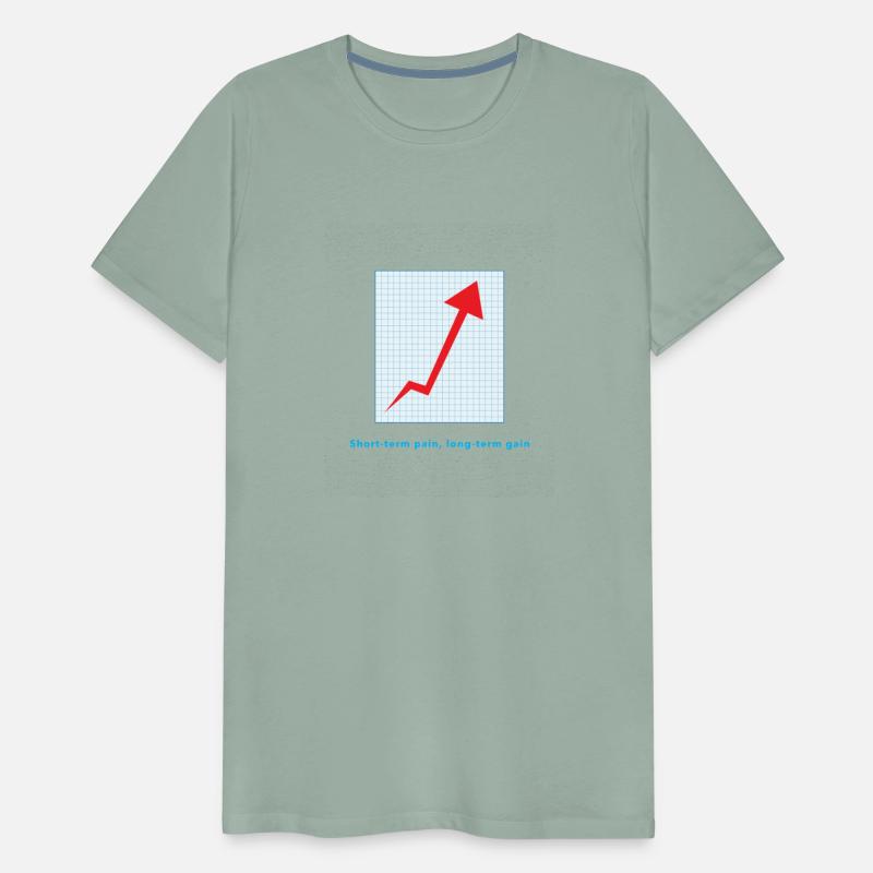 Short Term Pain, Long Term Gain – The Investor’s M