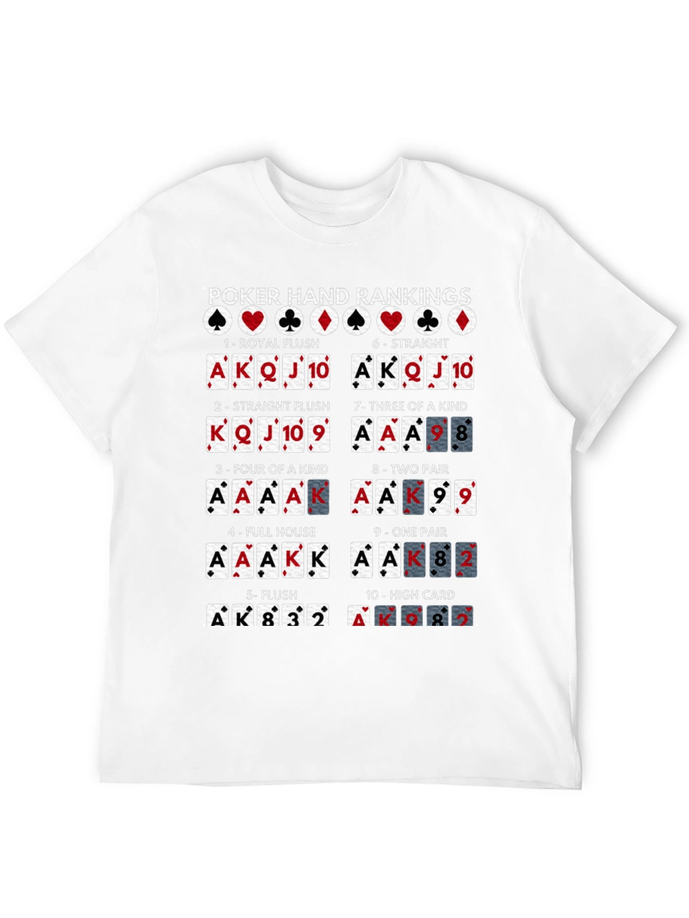 Poker Hand Rankings Graphic T-Shirt