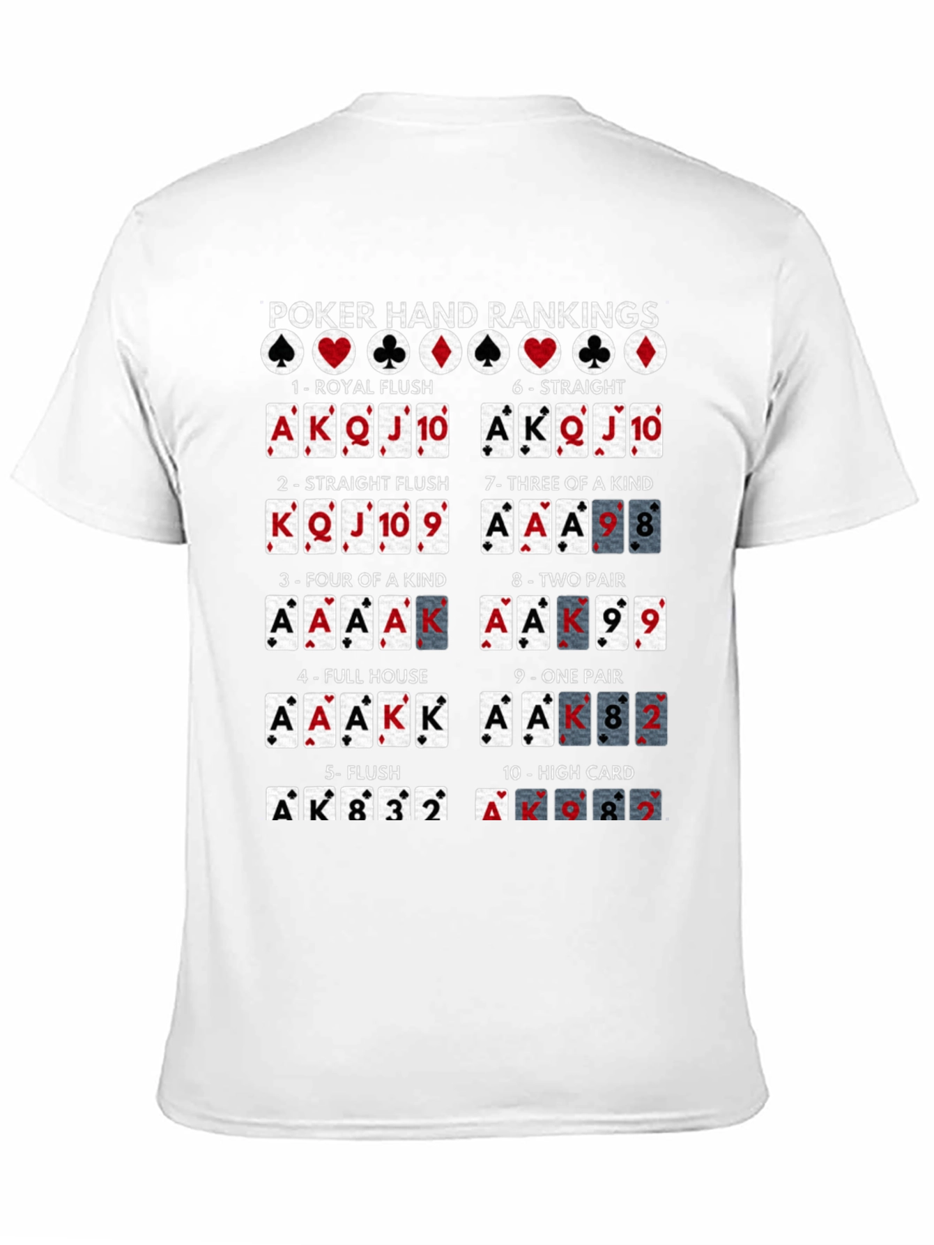 Poker Hand Rankings Graphic T-Shirt