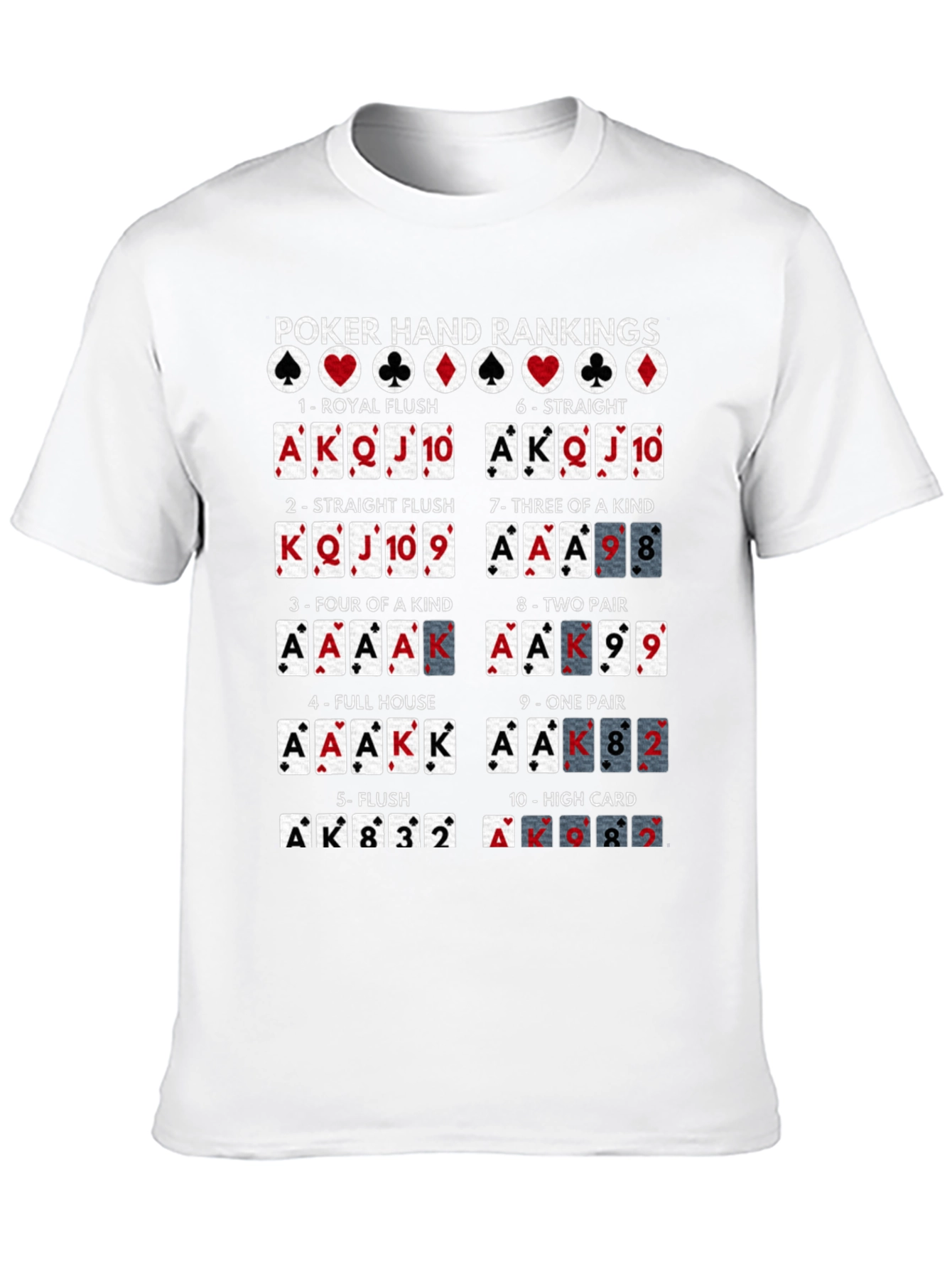 Poker Hand Rankings Graphic T-Shirt