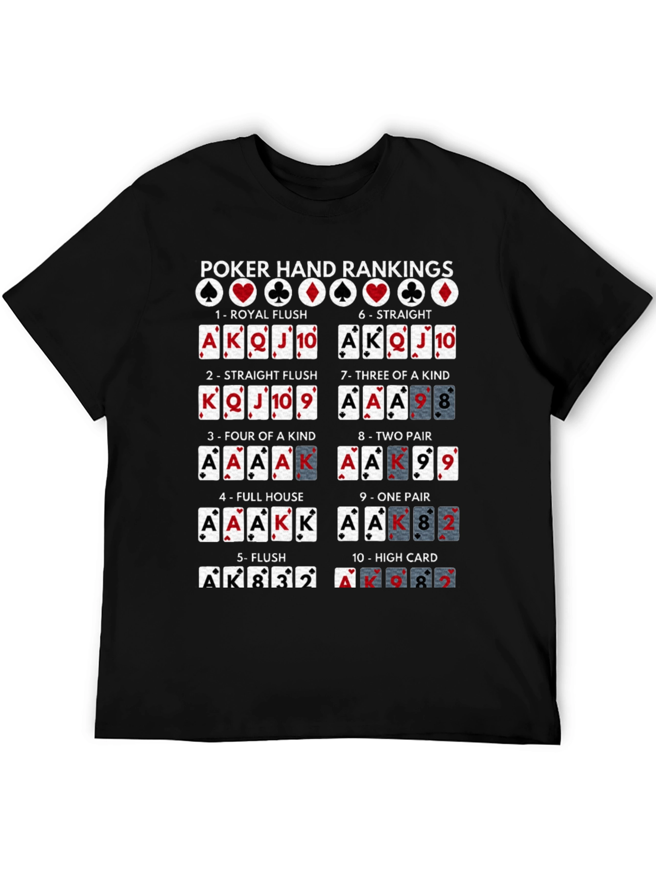 Poker Hand Rankings Graphic T-Shirt