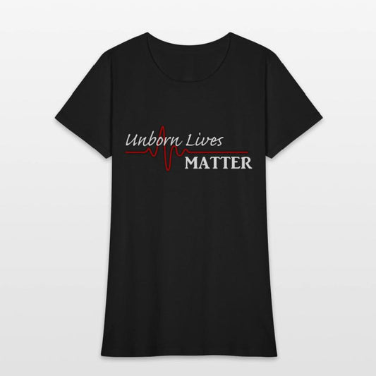 Unborn Lives Matter Pro Life Heartbeat Christian