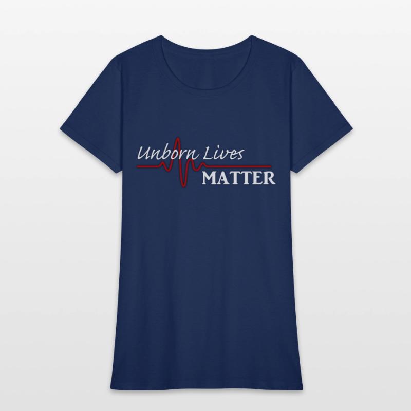 Unborn Lives Matter Pro Life Heartbeat Christian