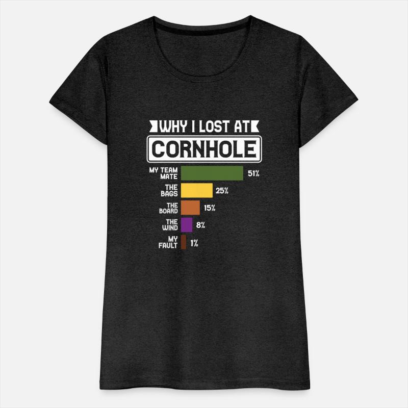 Why I Lose at Cornhole Humor Toss Like a Boss